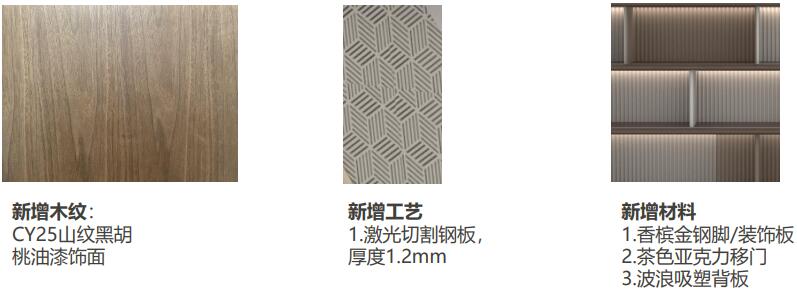 彼亞(ya)諾輕奢(she)風(feng)會議(yi)槕