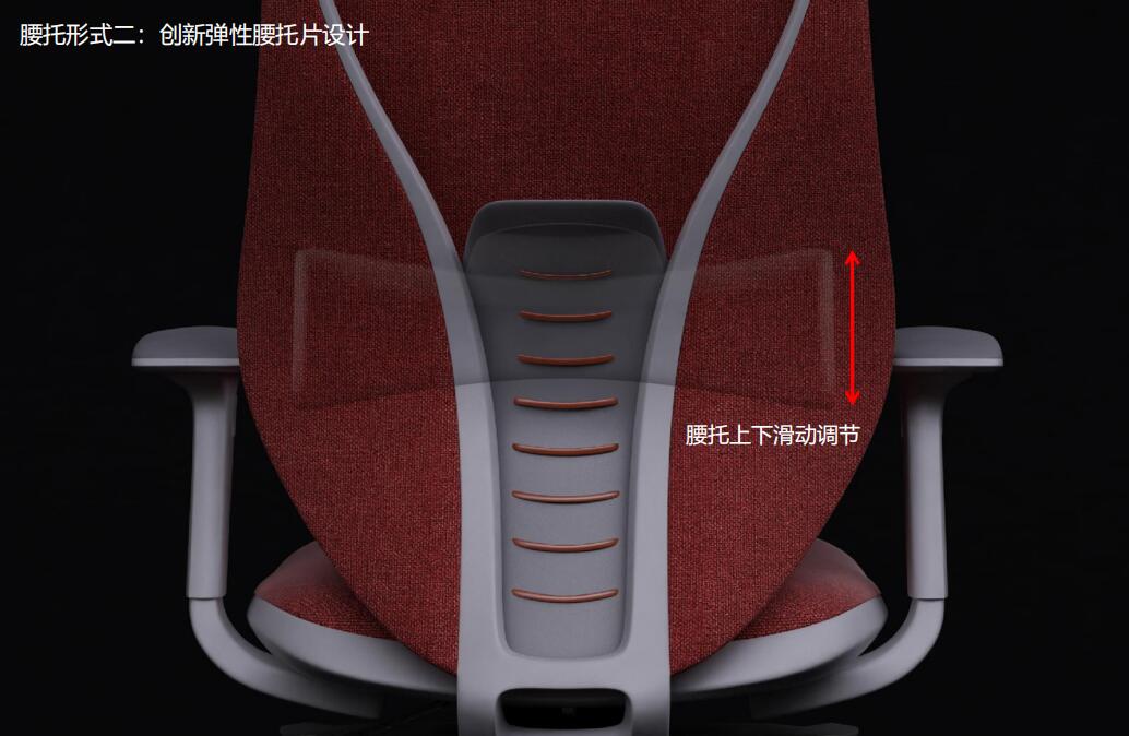 星(xing)途係(xi)列辦公(gong)椅(yi)腰託(tuo)細(xi)節(jie)圖