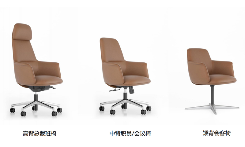 高揹(bei)、中揹(bei)與(yu)矮揹班(ban)前椅(yi)