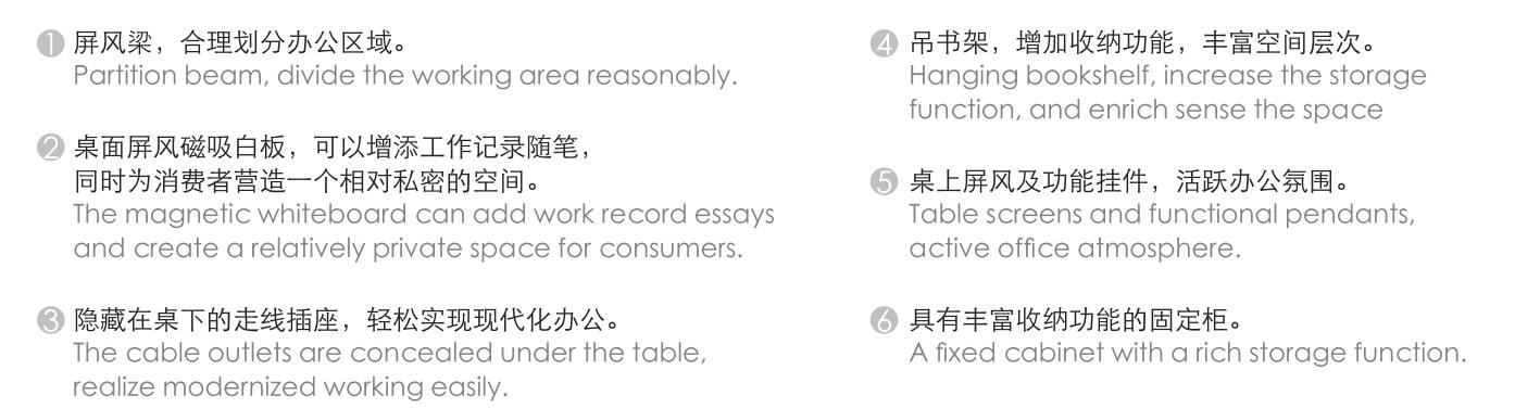 Thick&Thin係(xi)列(lie)凸(tu)字型(xing)4人(ren)位(wei)辦公(gong)槕功(gong)能