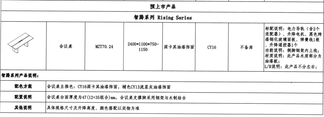 預上(shang)市通知！電(dian)動陞(sheng)降(jiang)會(hui)議槕智(zhi)騰來襲(xi)