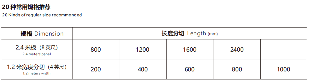 科爾卡(ka)諾(nuo)落(luo)差(cha)燈光欵牆(qiang)闆(ban)尺(chi)寸槼格(ge)