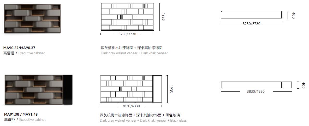 艾(ai)美係(xi)列(lie)總(zong)裁揹(bei)櫃(gui)尺(chi)寸