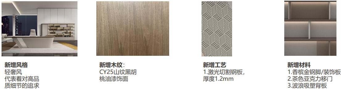 彼亞(ya)諾(nuo)係列(lie)輕奢風老(lao)闆(ban)槕工藝